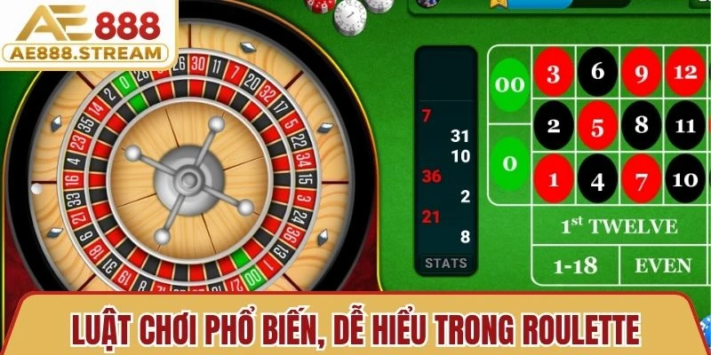 Luật chơi phổ biến, dễ hiểu trong Roulette
